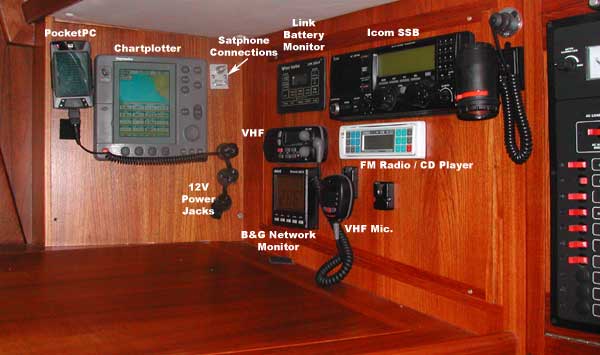 VALIS Navstation (Cirac 2006)